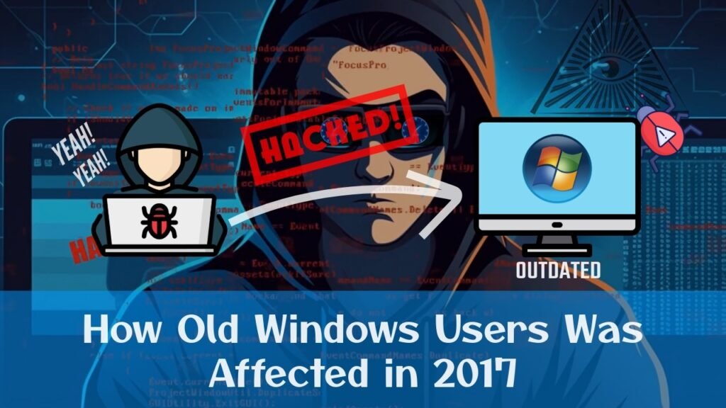 What are the risks of using outdated software?