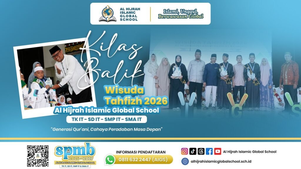 JOB VACANCY: Al Hijrah Islamic Global School Opens Recruitment for English Teacher and Security Positions in Deli Serdang